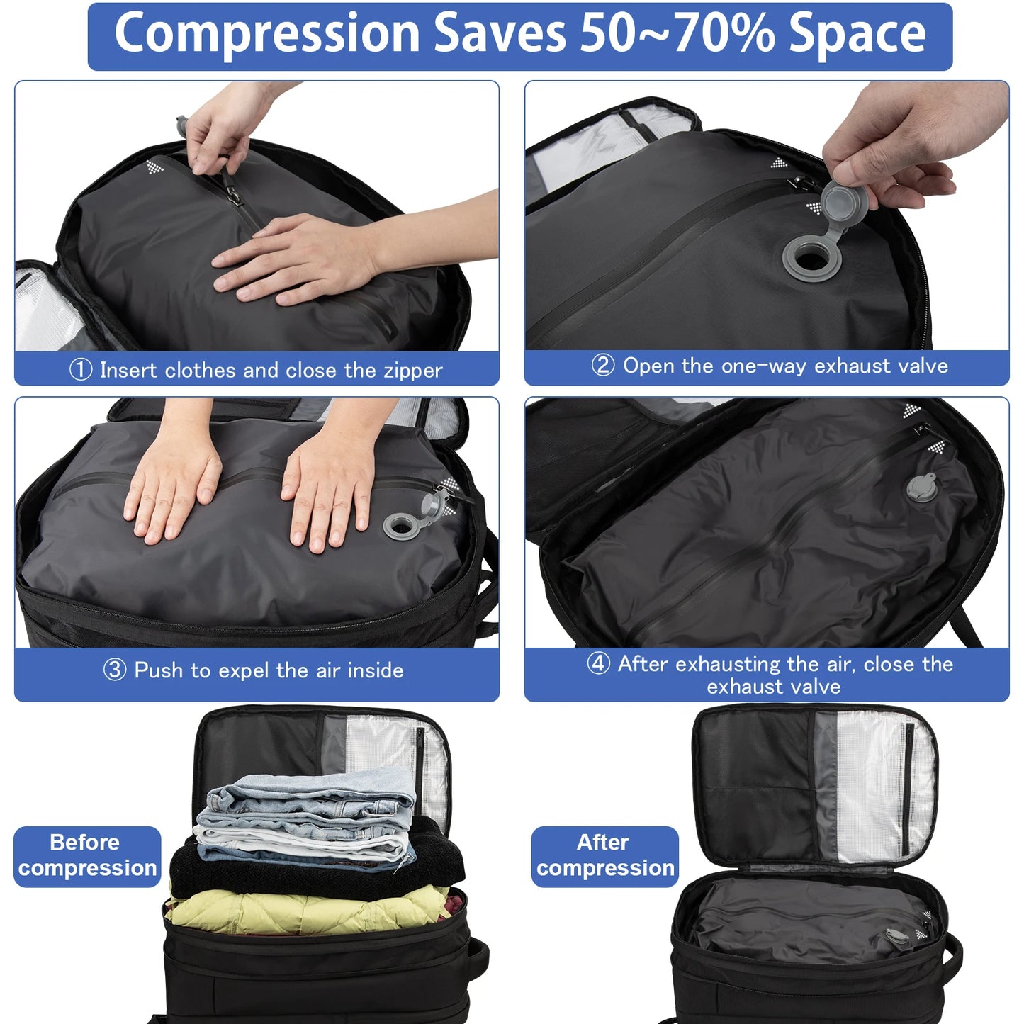 Expandable Vacuum Compression Travel Backpack