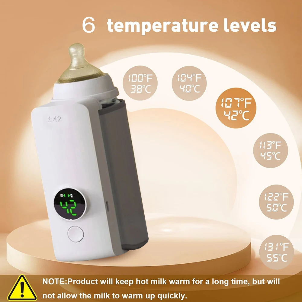 Portable Baby Bottle Warmer | Fast Heating & Cordless | Travel & Home Use with Temperature Control